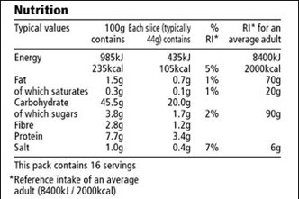 Traditional food label found on food packaging