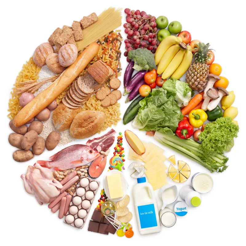 What's in your food?