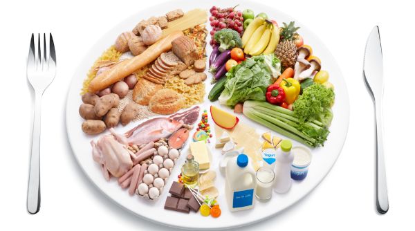 A balanced diet