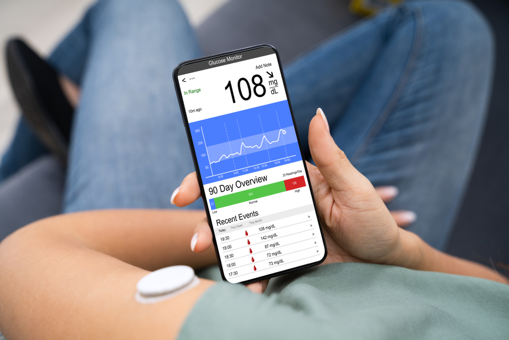 Real Time Continuous Glucose Monitoring (rtCGM)