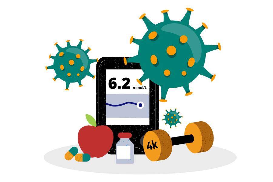 Coronavirus: specific advice for people with diabetes
